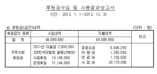 _2012.jpg